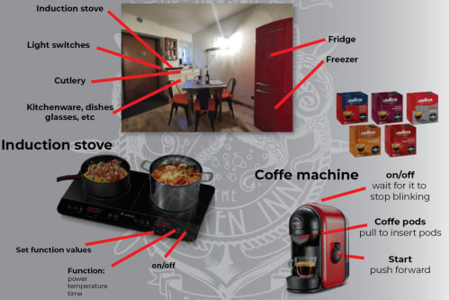 Guida cucina dell'Kraken Inn: piano cottura a induzione, frigorifero, congelatore, macchina caffè, e utensili etichettati per gli ospiti