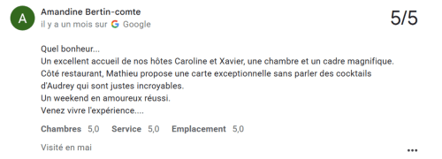 Avis Google 5 étoiles pour la maison d'hôtes Clos De La Gourmandière louant les chambres, le restaurant et le service à Saint-Lothain
