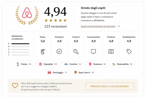 Pellicano Guest House Reggio Calabria - B&B con 4,94 stelle apprezzato per pulizia e qualità