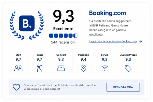 B&B Pellicano Guest House Booking.com - Valutazione eccellente 9.3, Reggio Calabria