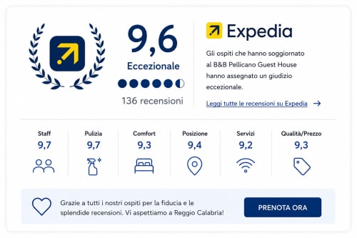 B&B Pellicano Guest House Expedia: valutazione eccezionale di 9.6 a Reggio Calabria