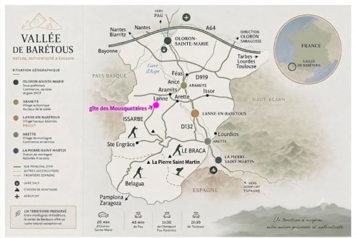 Carte de la Vallée de Barétous montrant la localisation du Gîte des Mousquetaires à Lanne-en-Barétous, Pyrénées, France