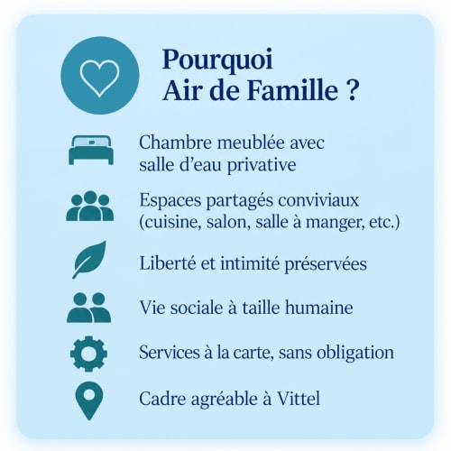 Un Air de Famille Vittel : chambre meublée, espaces partagés, vie sociale, services personnalisés, cadre agréable