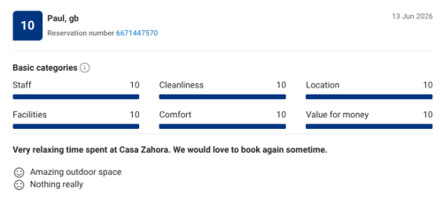 Casa Zahora guest review: Perfect 10/10 ratings for staff, facilities, cleanliness, comfort, location and value