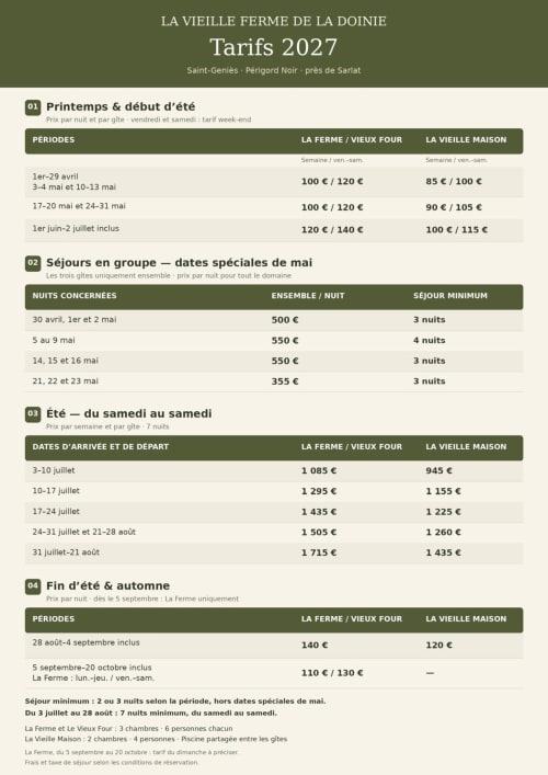Tarifs 2027 des gîtes de La Vieille Ferme de la Doinie à Saint-Geniès, Périgord Noir