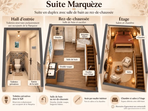 Suite Marquèze duplex floor plan at Le Jardin d'Elusa showing entrance hall, ground floor bathroom, and upper level bedroom