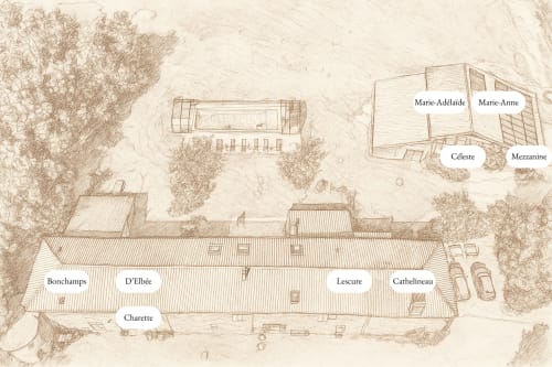 Plan du domaine La Millière montrant les chambres d'hôtes et les équipements au Poiré-sur-Vie, Vendée
