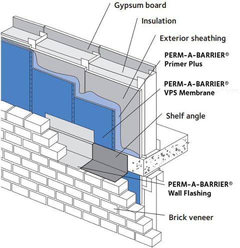 self adhered air barrier