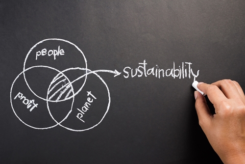 Sustainability can be a boon for businesses.