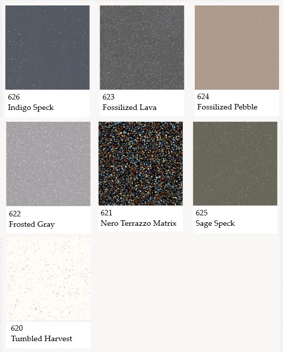 High Pressure Laminates - Charter Industries, LLC