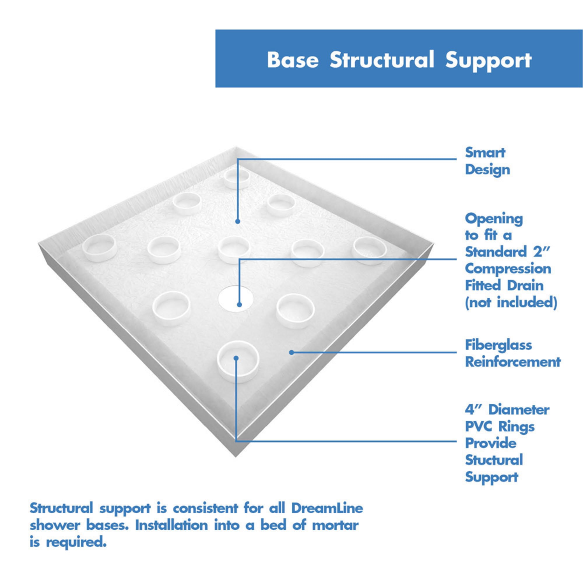 slimline-shower-base-structural-support-3.jpg