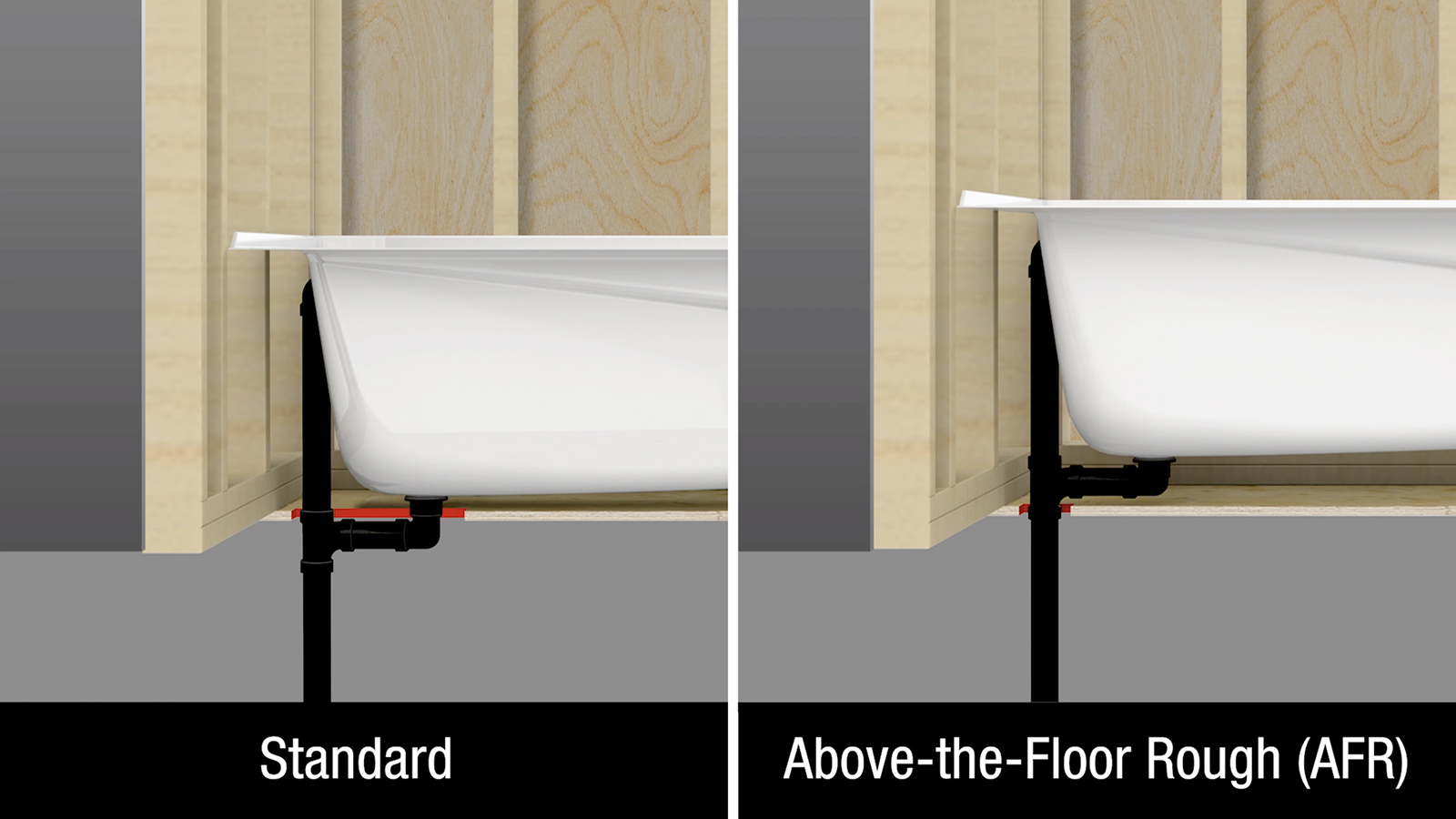 Standard Vs Above-the-Floor Rough (AFR)