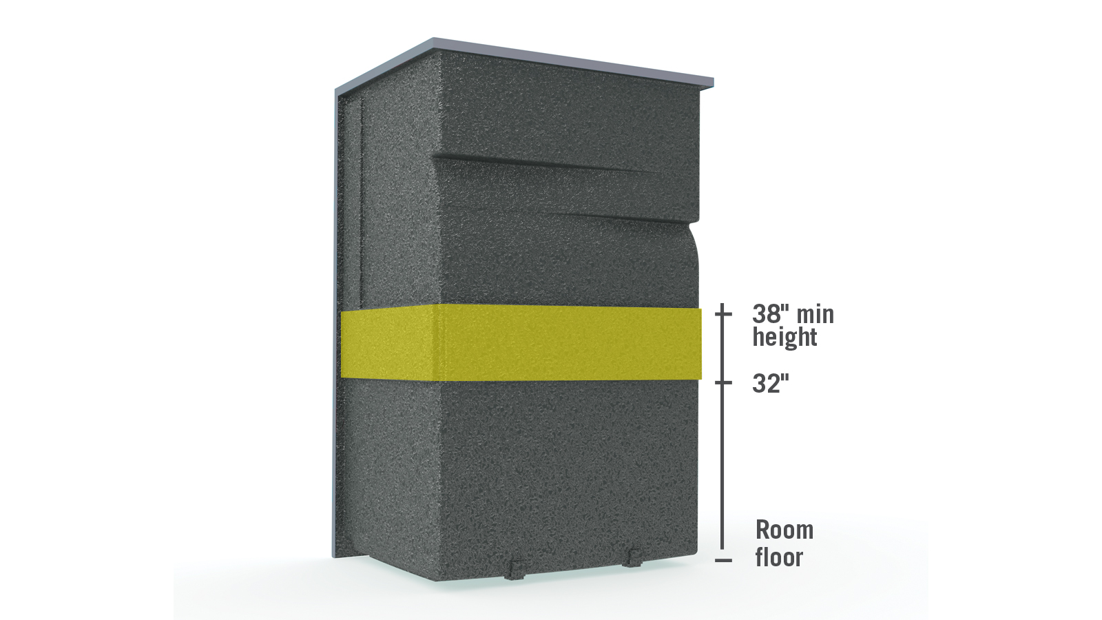 FHA Series Guidelines for Alcove Shower