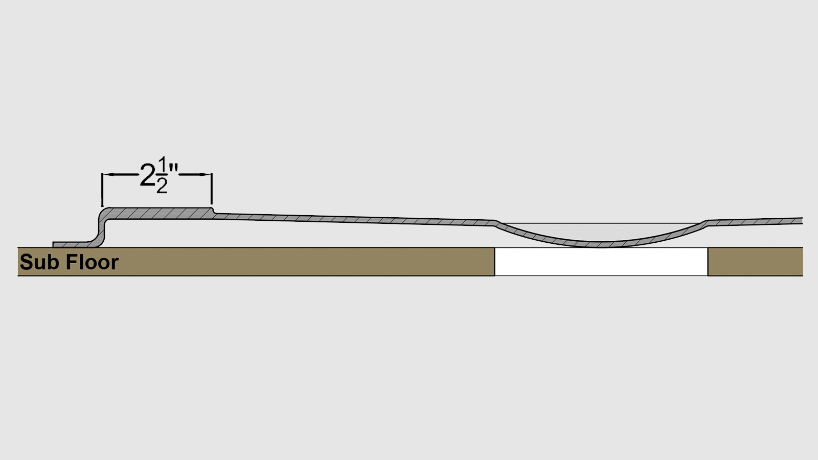 Transfer Flange