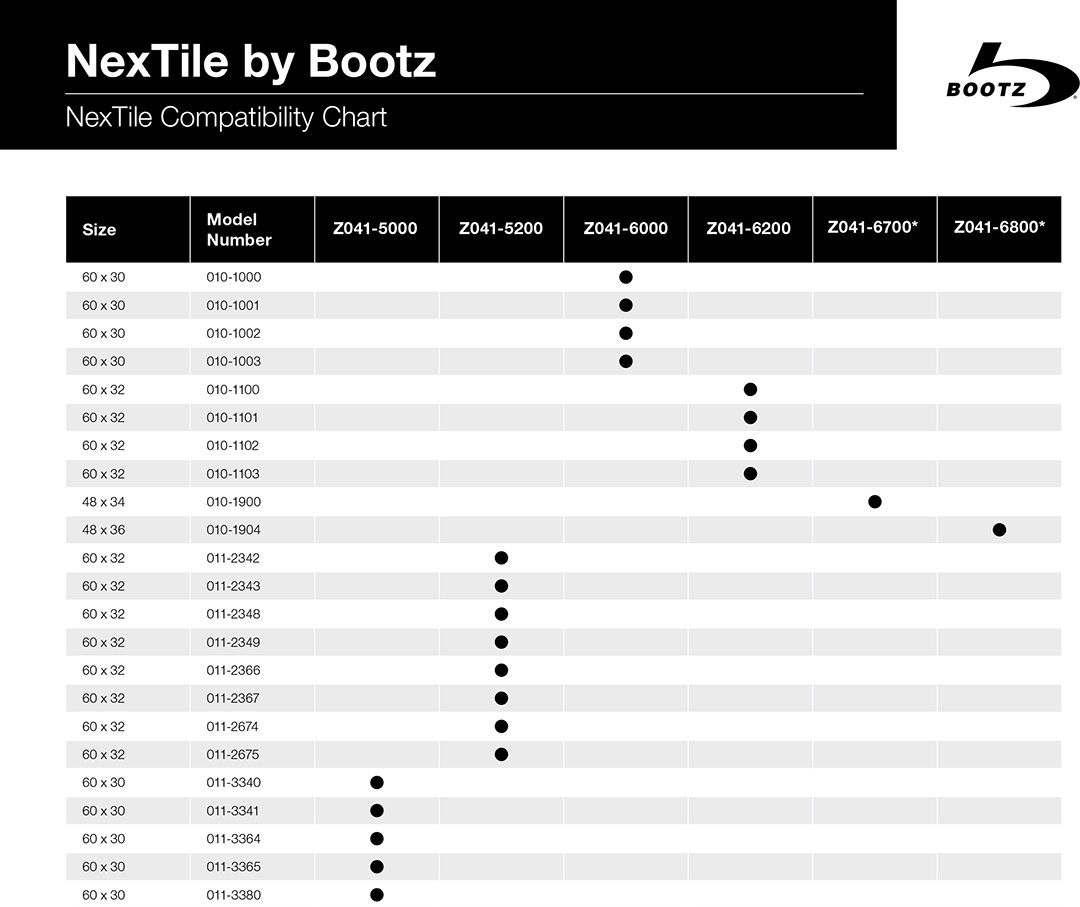 Bootz Nextile Compatibility Chart