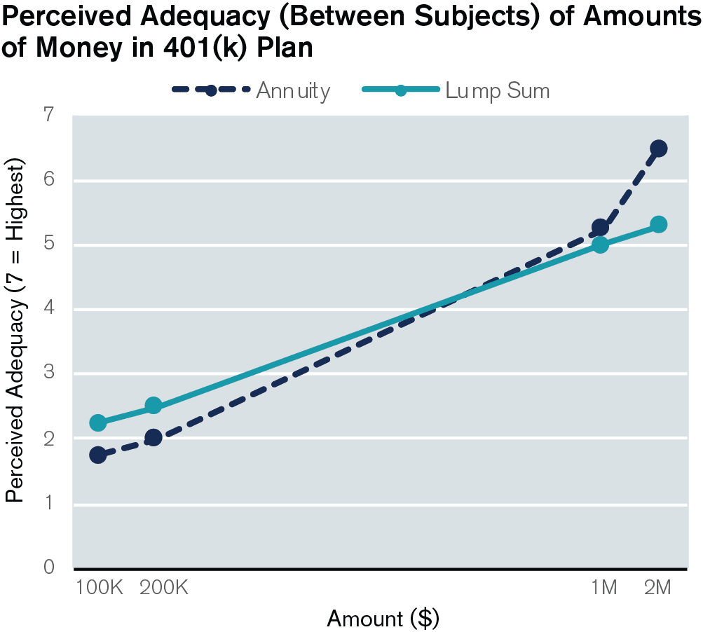 Avantis - The Illusion of Wealth - Figure 1