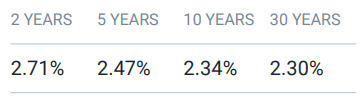 Did You Know - July 2021 Figure 5