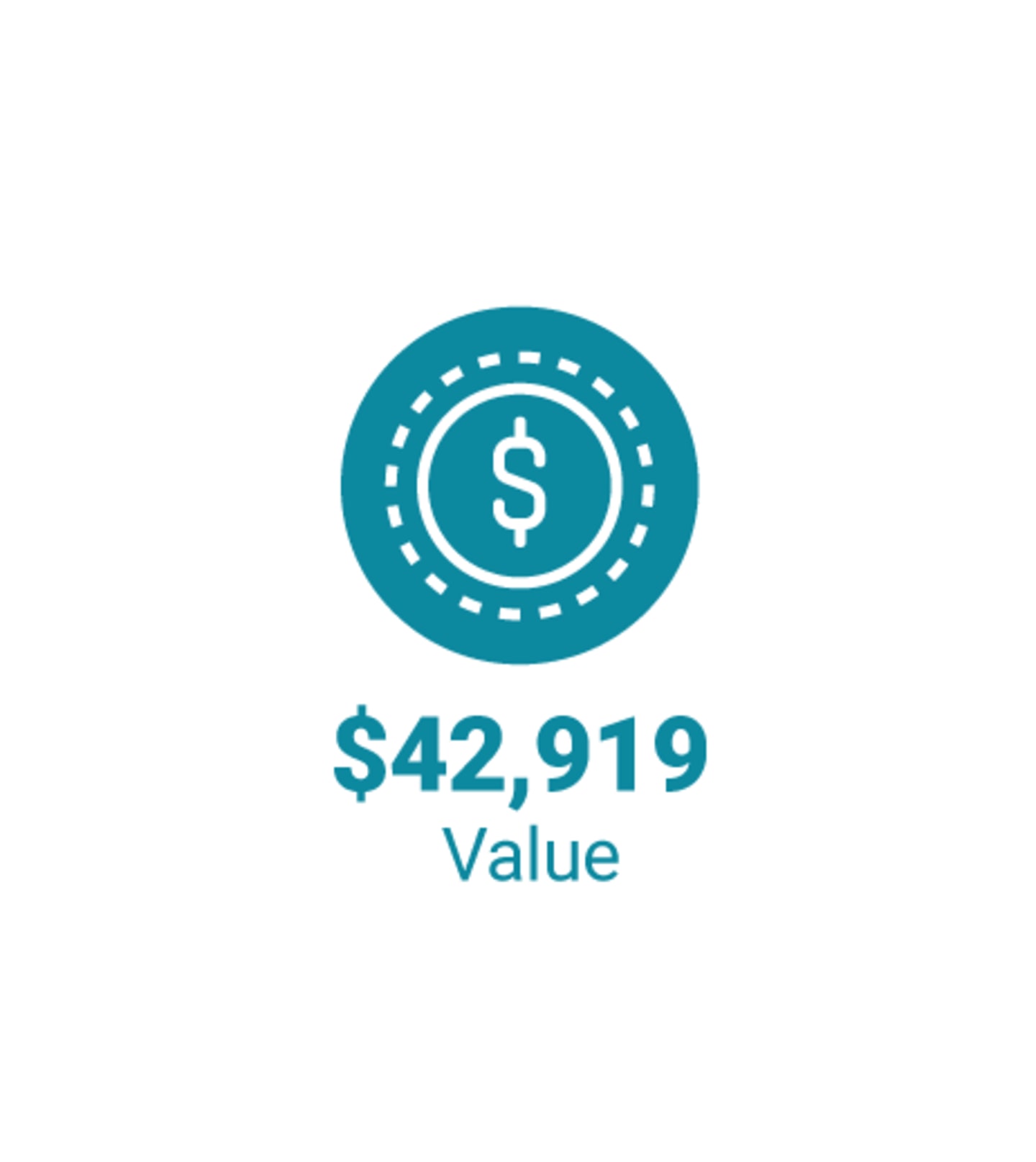 SCENARIO 2 You keep the money invested for 20 years and the value would be $42,919.