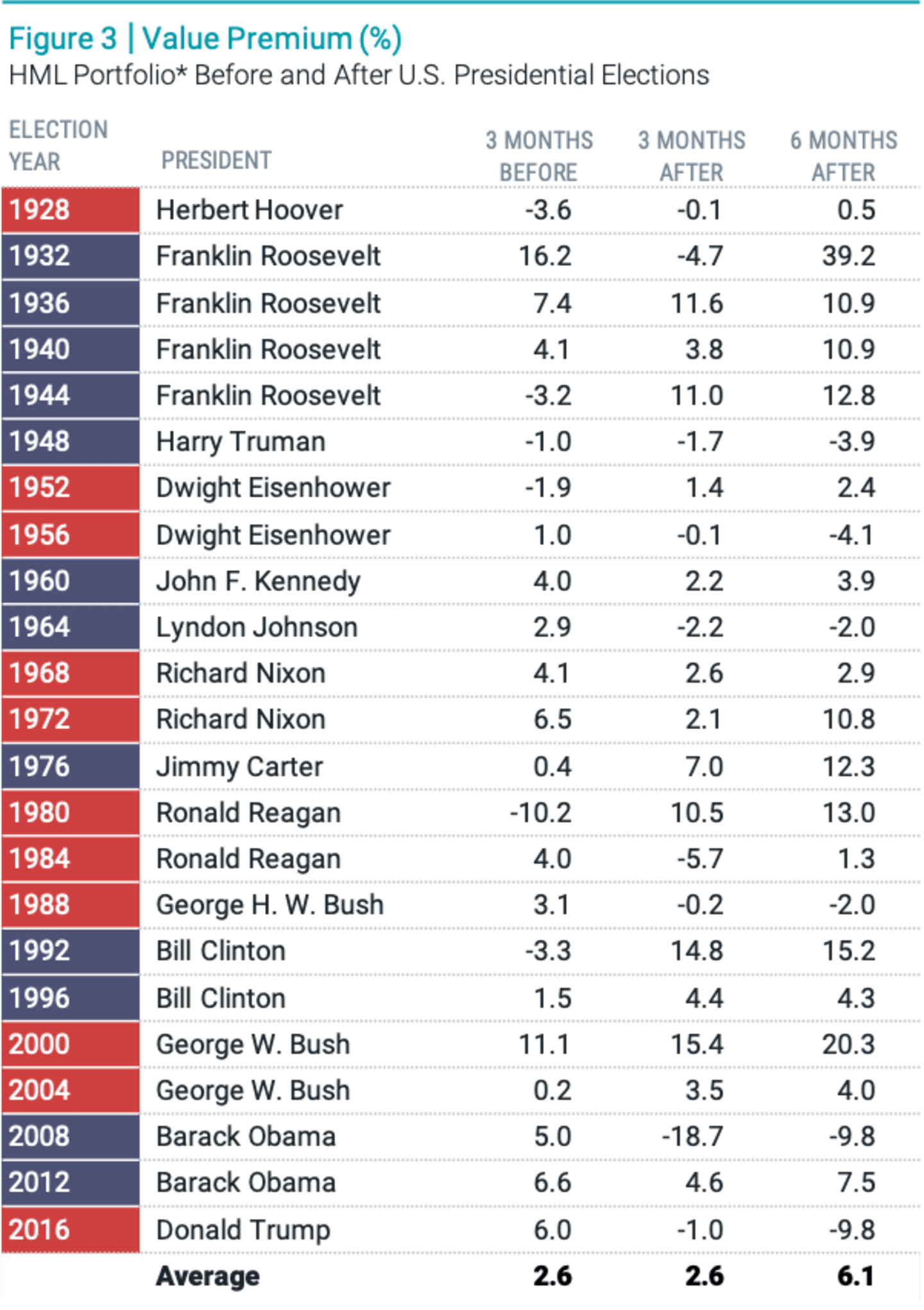 The Coattail Effect: Your Guide To Winning Elections (And More!) - sc87rgz