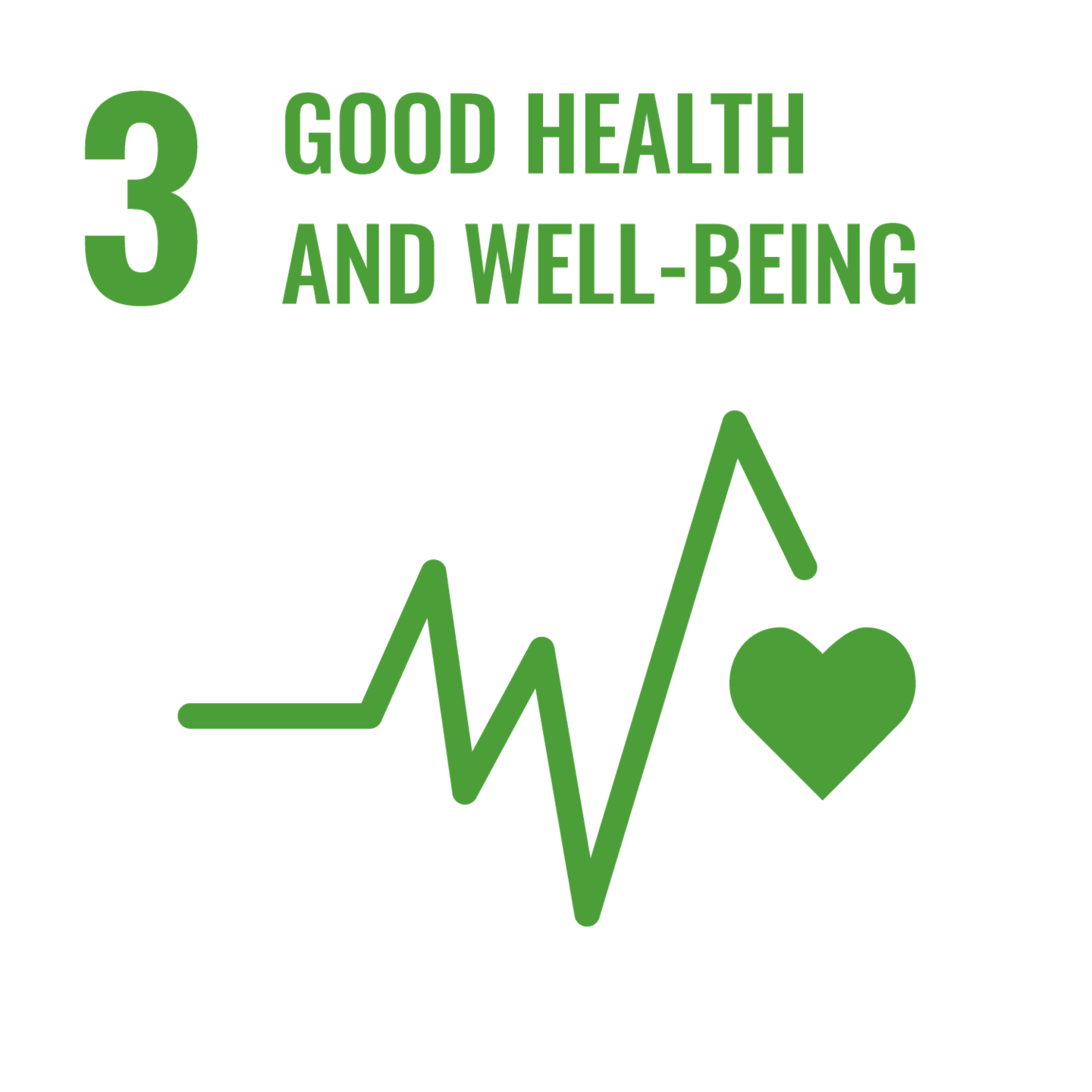 UN Sustainable Development Goal 3: Good Health and Well-Being