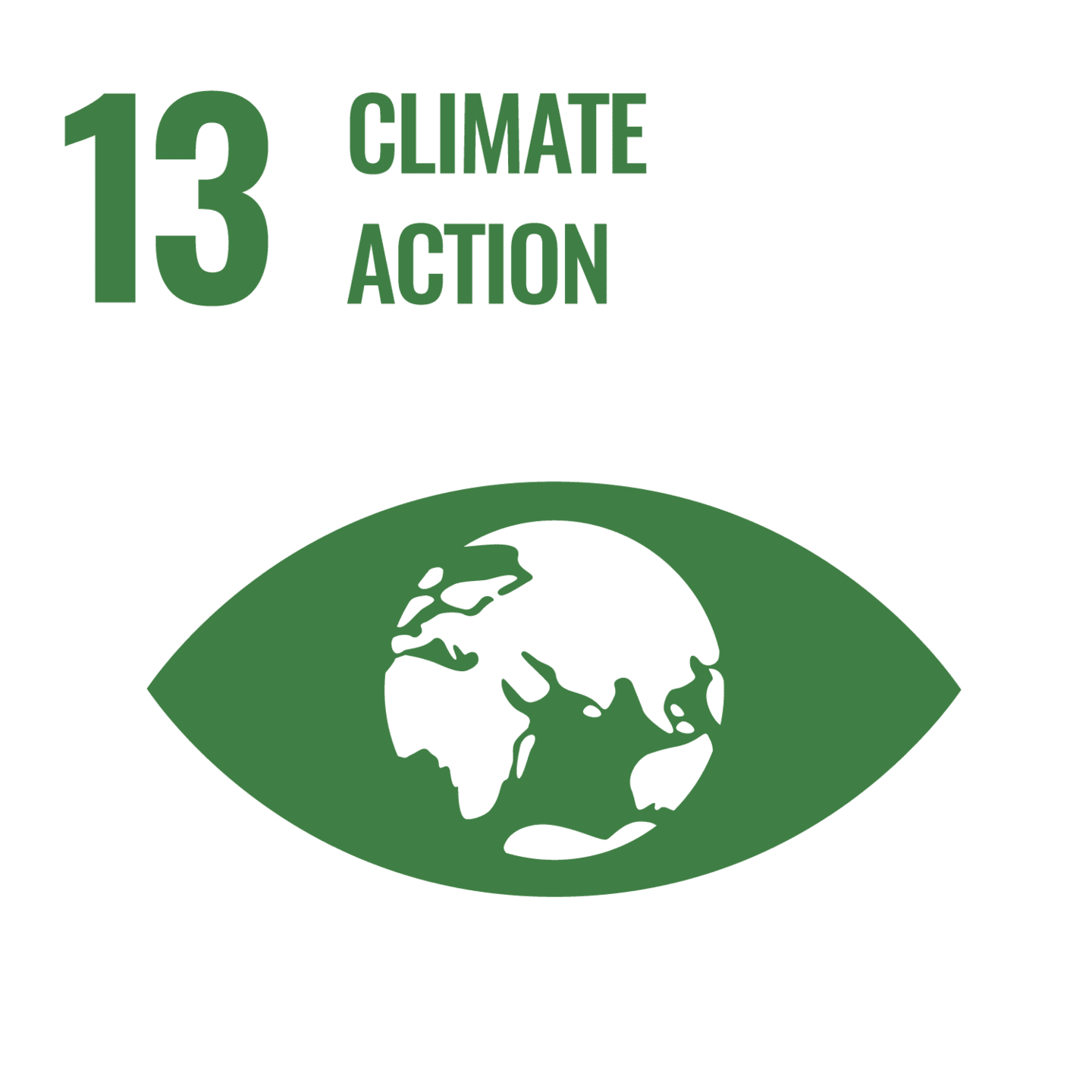 UN Sustainable Development Goal 13: Climate Action
