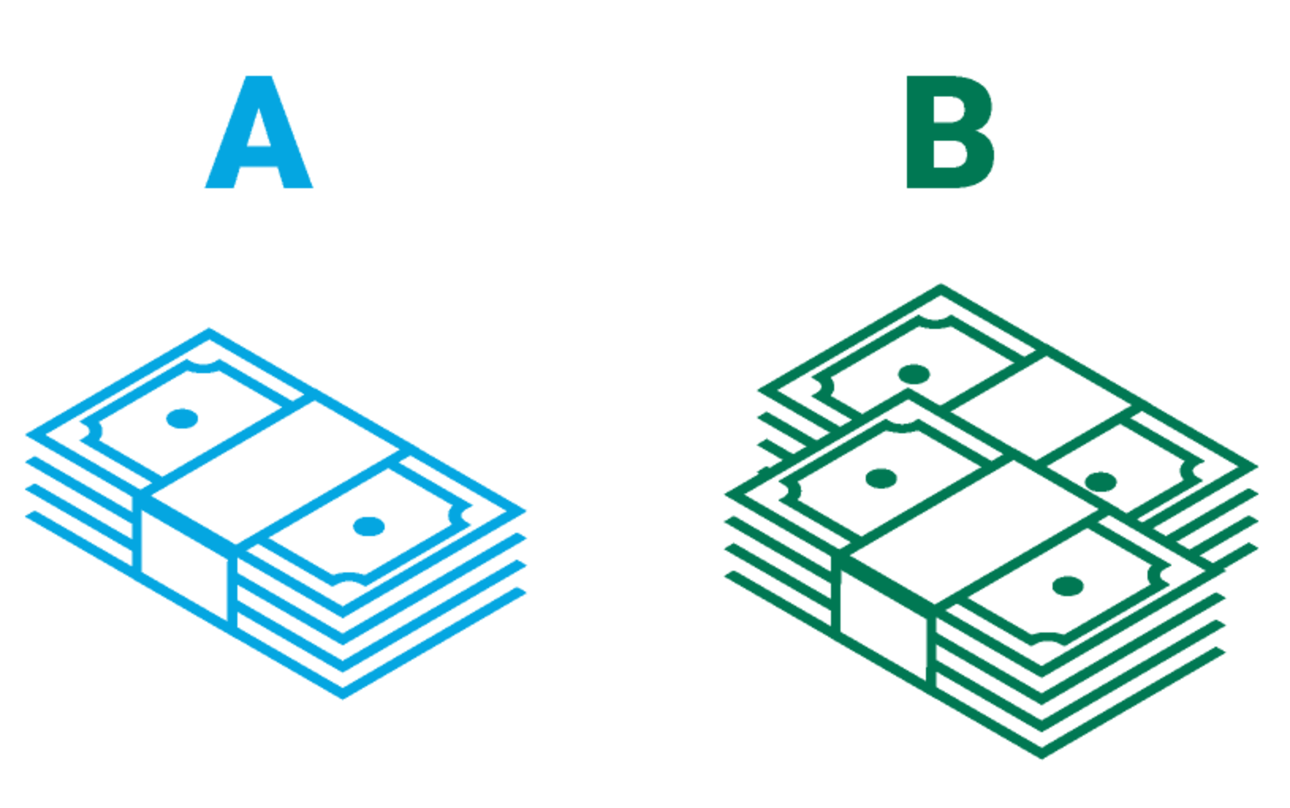 Icon of one bundle of money labeled 