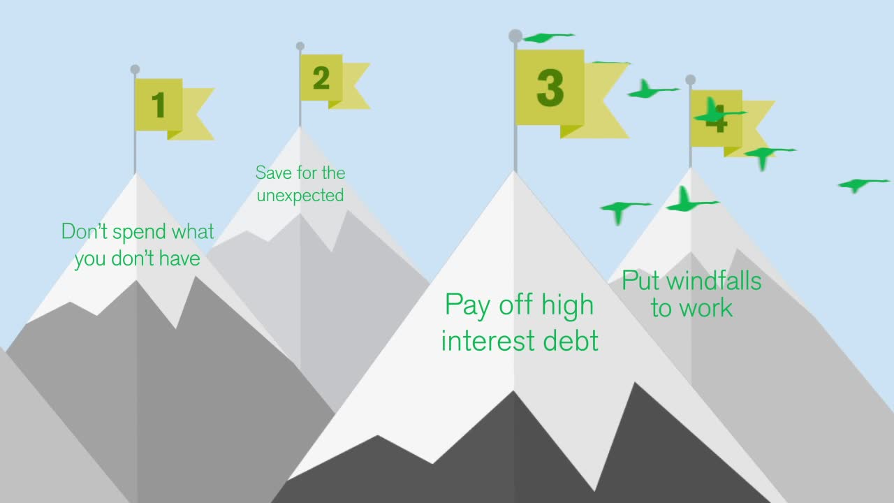 Adjust how you handle finances today and you'll be less likely to look back on your "savings" years with regret. Learn from the experience of others, and use some basic budgeting strategies to help you stay on track.