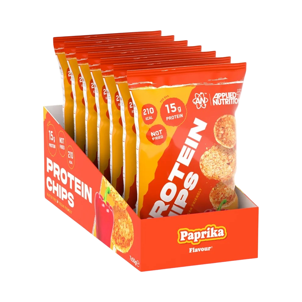 Protein Chips