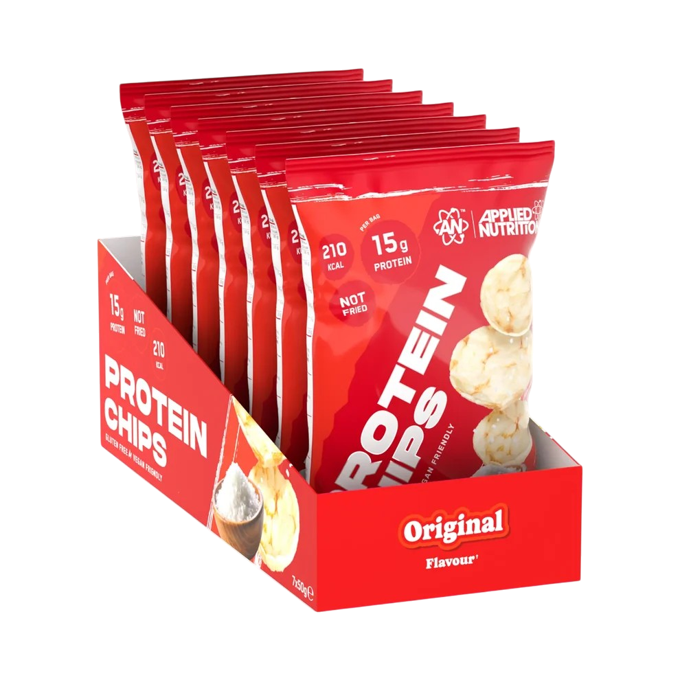 Protein Chips