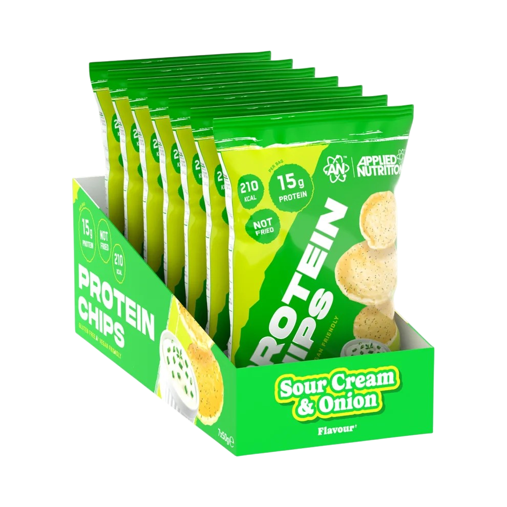 Protein Chips