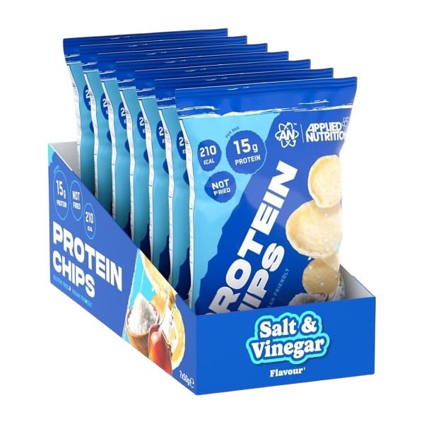 Protein Chips