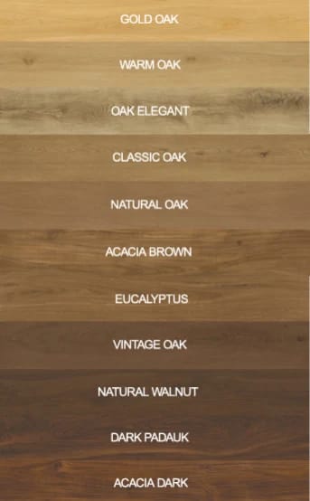 Laminate Sheets