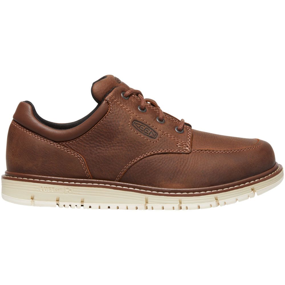 Best keen work shoes online