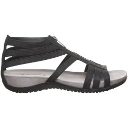 Bearpaw Ronda Sandals - Womens - Alt Name