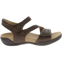 Jambu Makayla Sandals - Womens - Alt Name