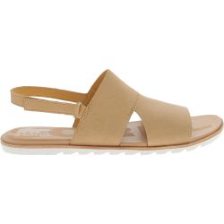 Sorel Ella II Slingback Womens Sandals - Alt Name