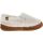 Acorn Moc Slippers - Womens - White