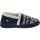 Shoe Color - Navy