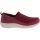 Shoe Color - Metta Wine