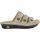 Alegria Viera Sandals - Womens - Prairie Jane