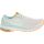 ASICS GT-1000 11 Womens Running Shoes - White Clear Blue