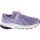 Shoe Color - Digital Violet Amethyst