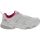 Shoe Color - Bright White Pink