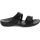 Aetrex Janey Sport Slide Womens Water Sandals - Black