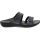 Aetrex Janey Sport Slide Womens Water Sandals - Pewter