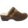 B.O.C. by Born Mae Clogs Casual Shoes - Womens - Brown