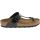 Birkenstock Gizeh Sandals - Womens - Black Patent