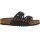 Birkenstock Granada Birkibuc Sandals - Womens - Black