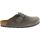 Birkenstock Boston Soft Footbed Slip On Casual Shoes - Mens - Iron Oiled