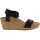 Birkenstock Soley Wedge Sandals - Womens - Black